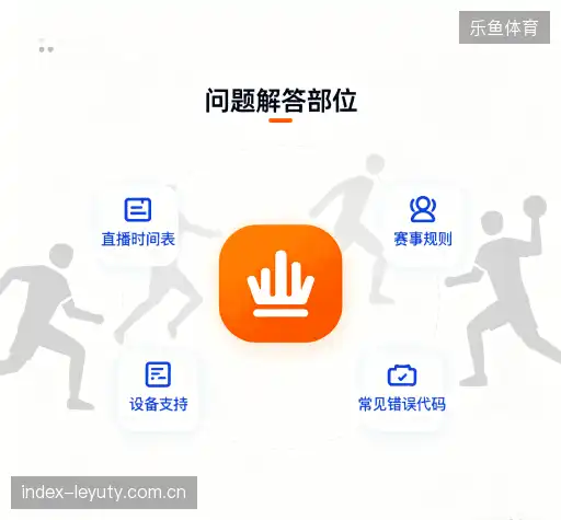 常见问题解答